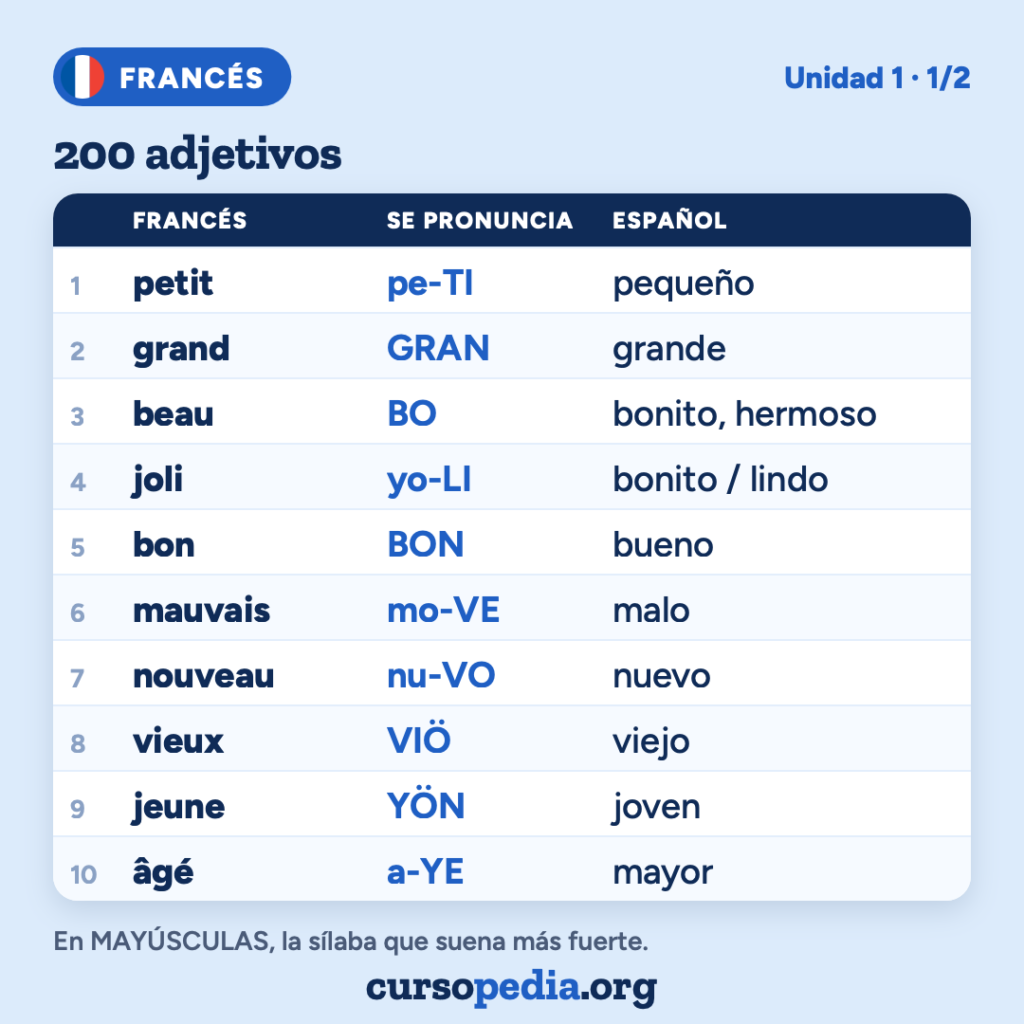200 adjetivos en francés — imagen 2 de 21