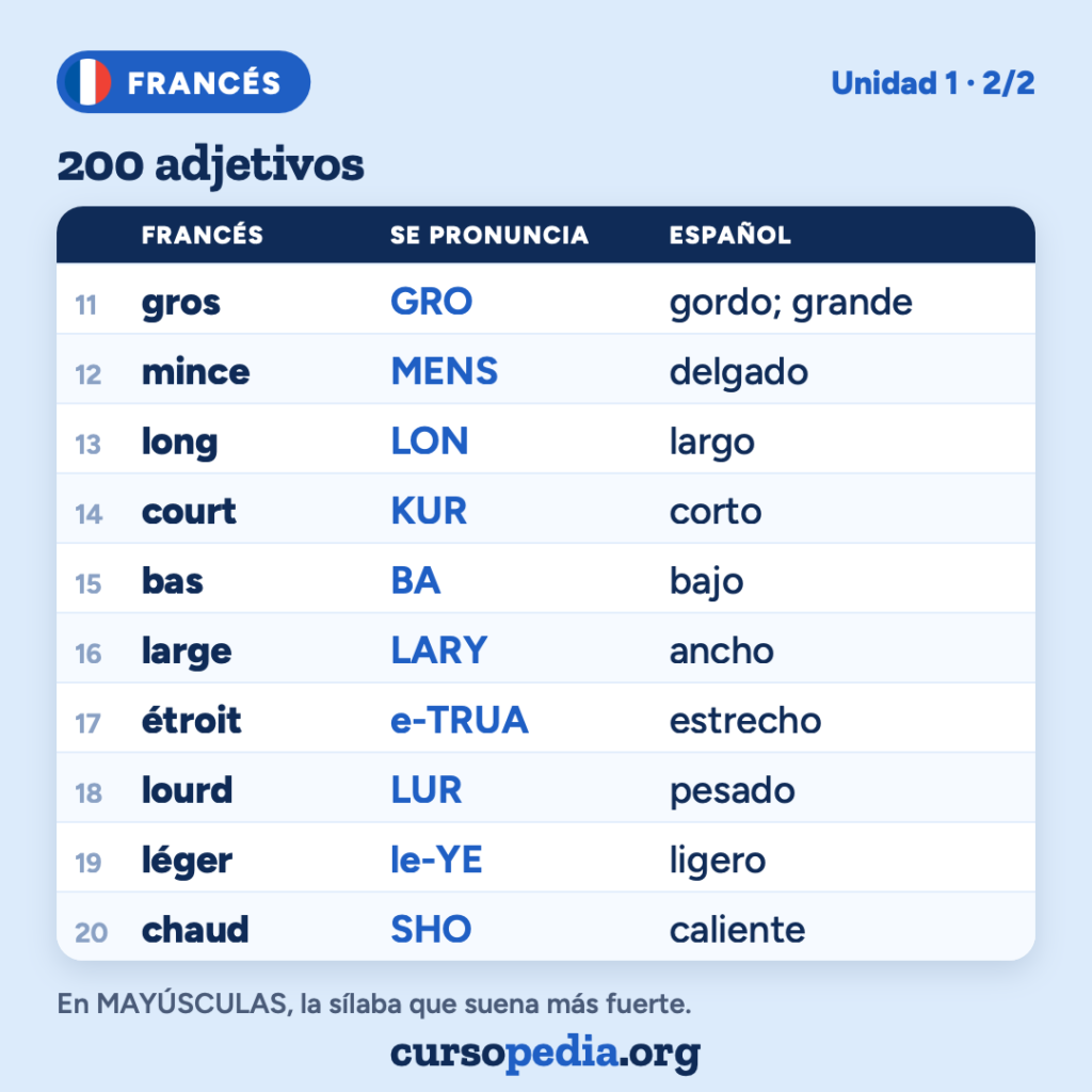 200 adjetivos en francés — imagen 3 de 21