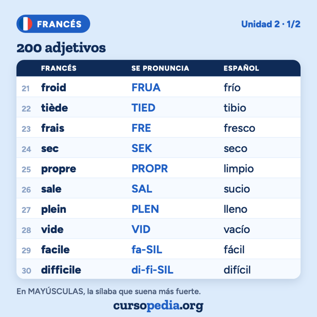 200 adjetivos en francés — imagen 4 de 21