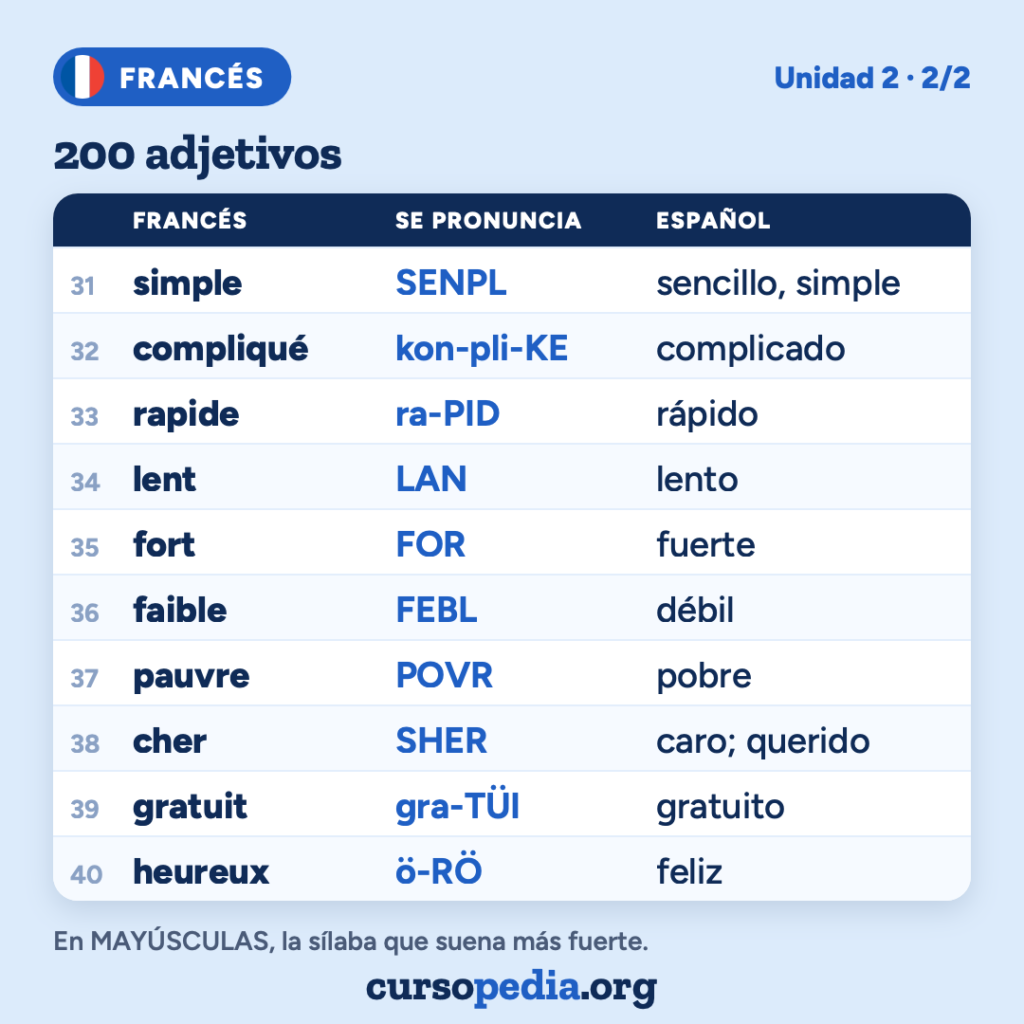 200 adjetivos en francés — imagen 5 de 21