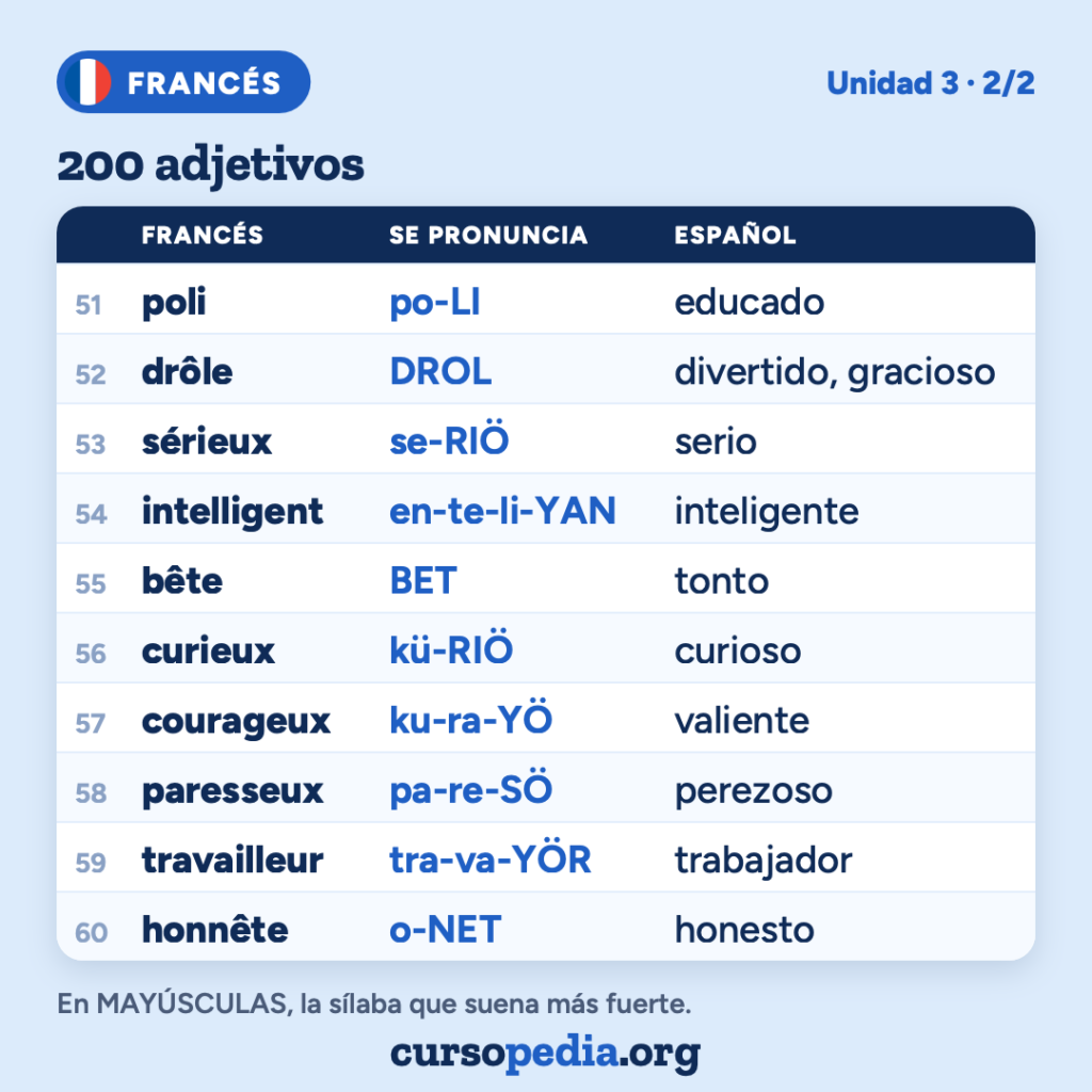 200 adjetivos en francés — imagen 7 de 21