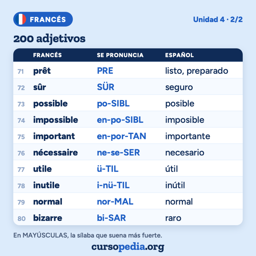 200 adjetivos en francés — imagen 9 de 21