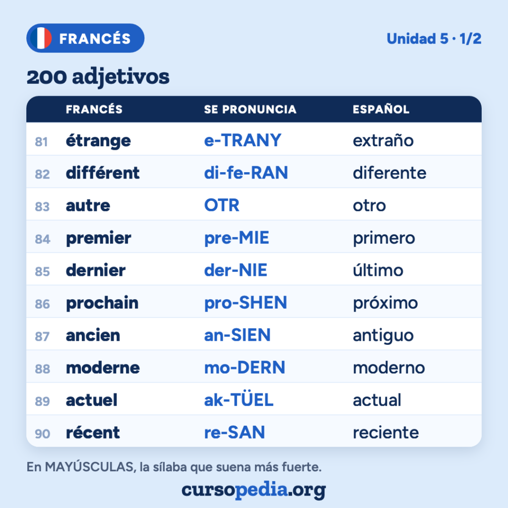200 adjetivos en francés — imagen 10 de 21