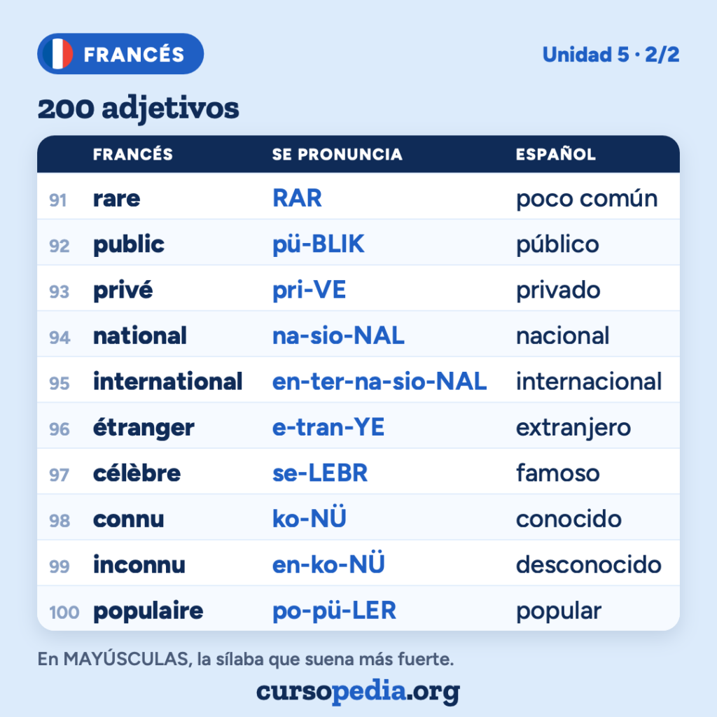 200 adjetivos en francés — imagen 11 de 21