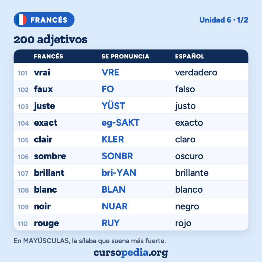 200 adjetivos en francés — imagen 12 de 21