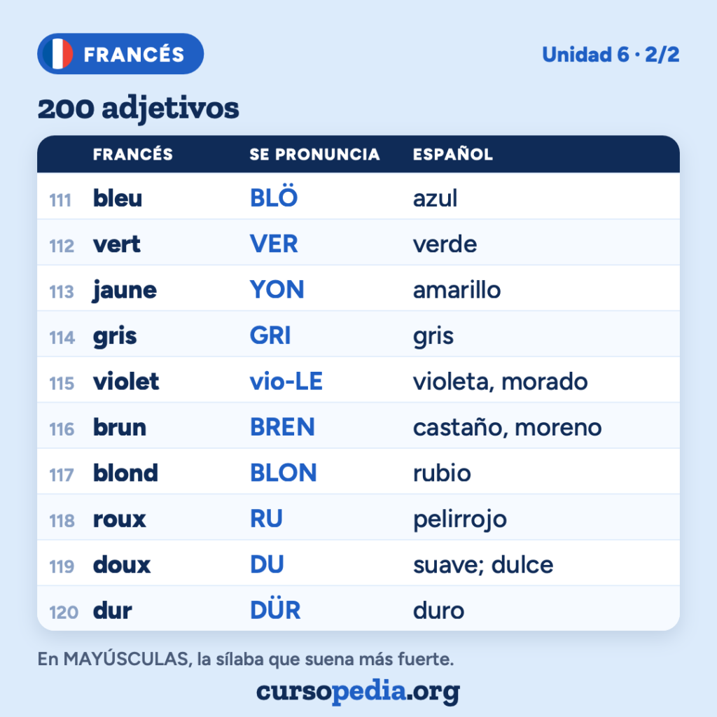 200 adjetivos en francés — imagen 13 de 21