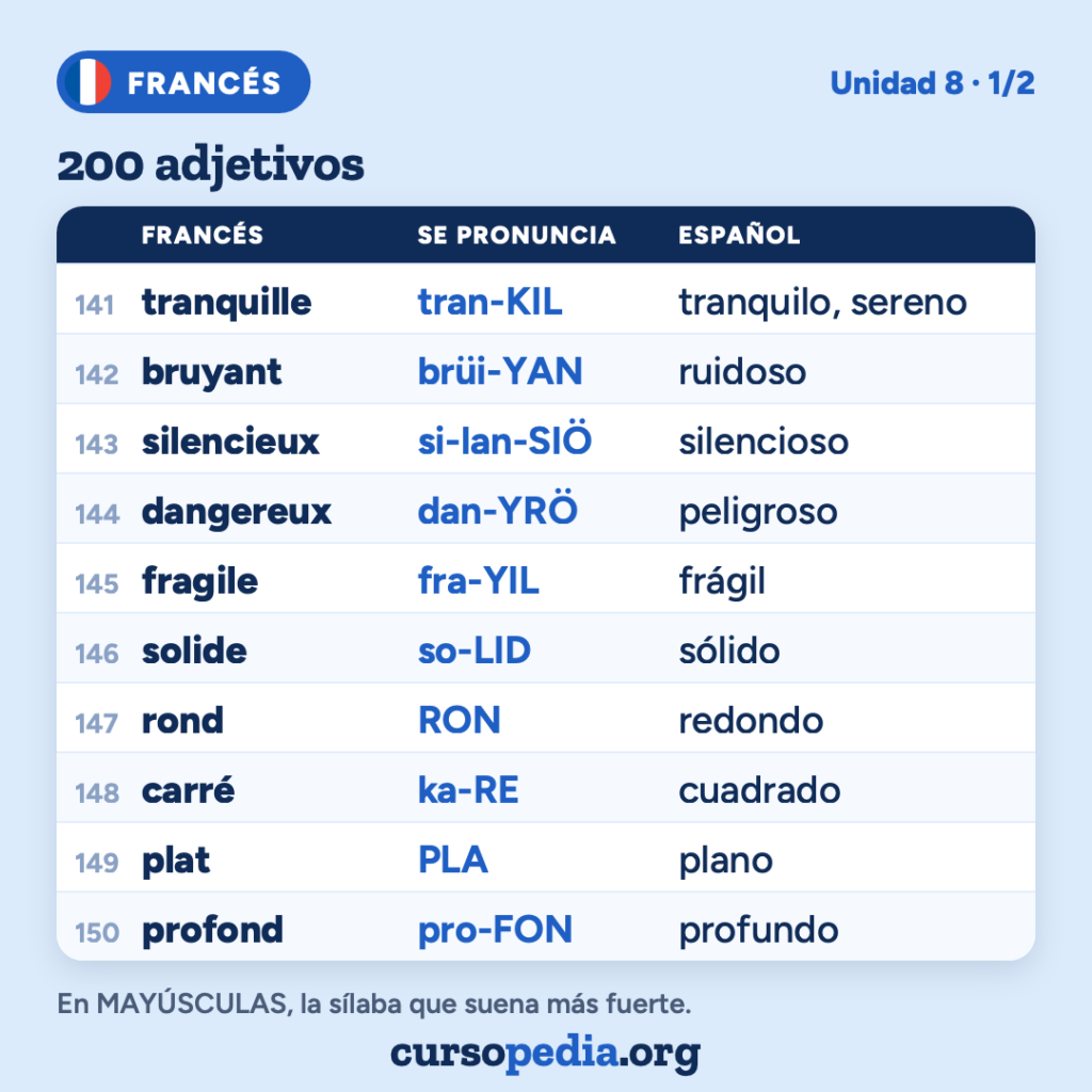 200 adjetivos en francés — imagen 16 de 21