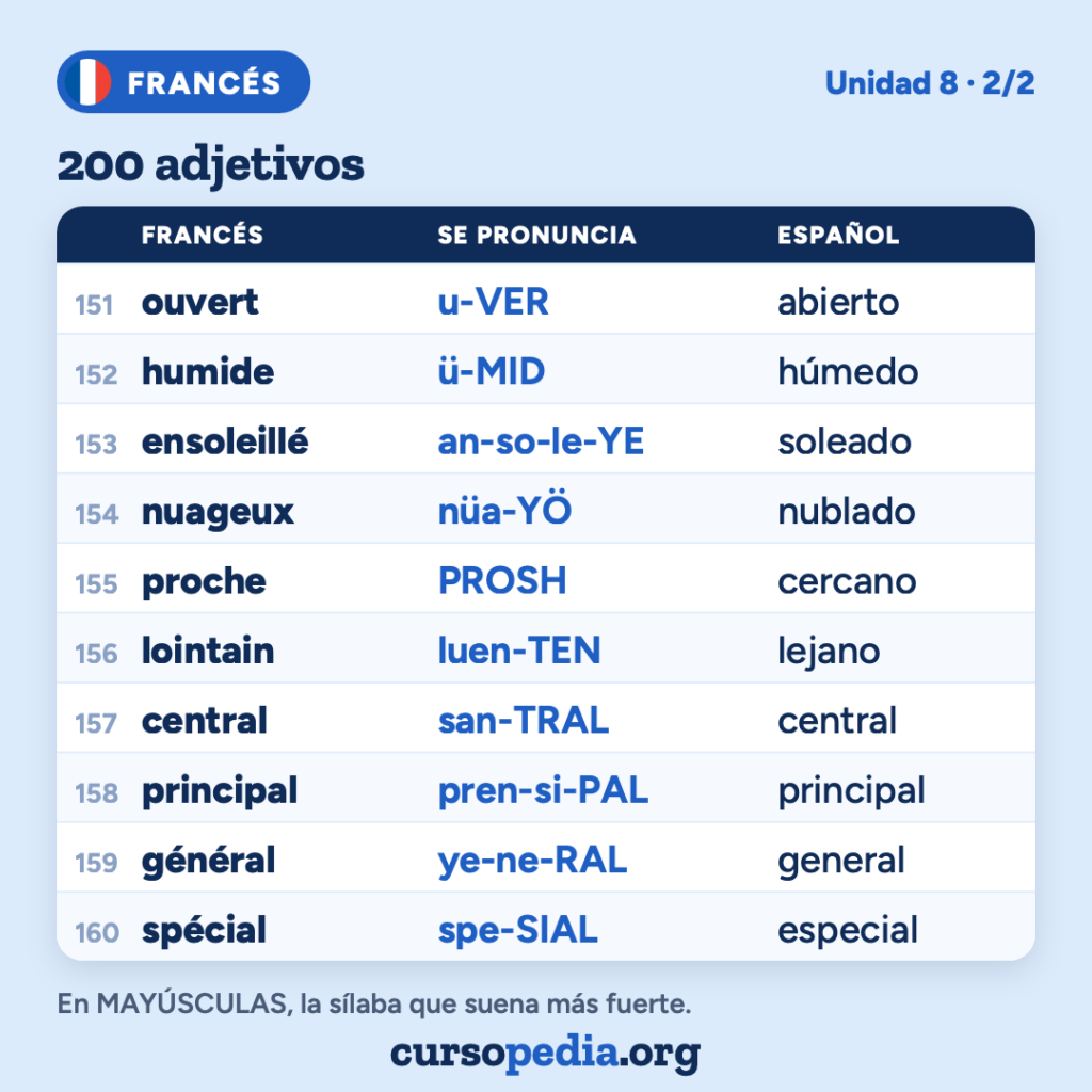 200 adjetivos en francés — imagen 17 de 21