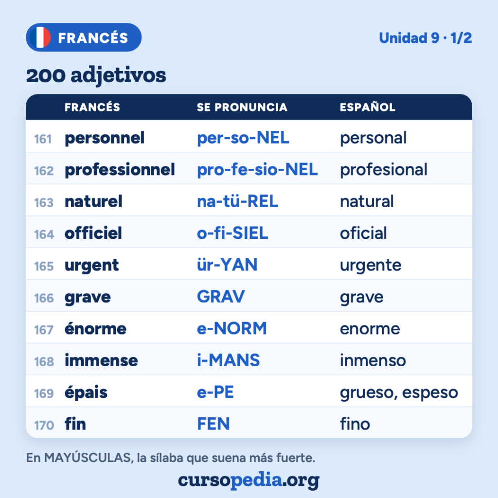 200 adjetivos en francés — imagen 18 de 21