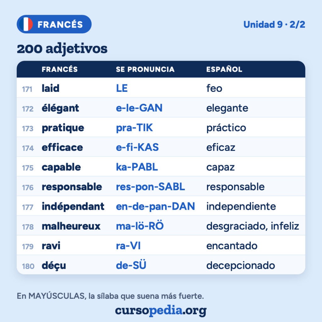200 adjetivos en francés — imagen 19 de 21