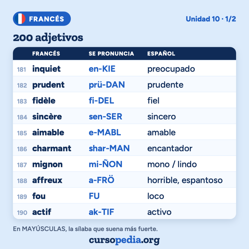 200 adjetivos en francés — imagen 20 de 21