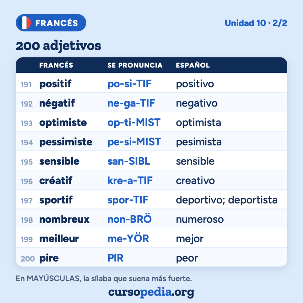 200 adjetivos en francés — imagen 21 de 21