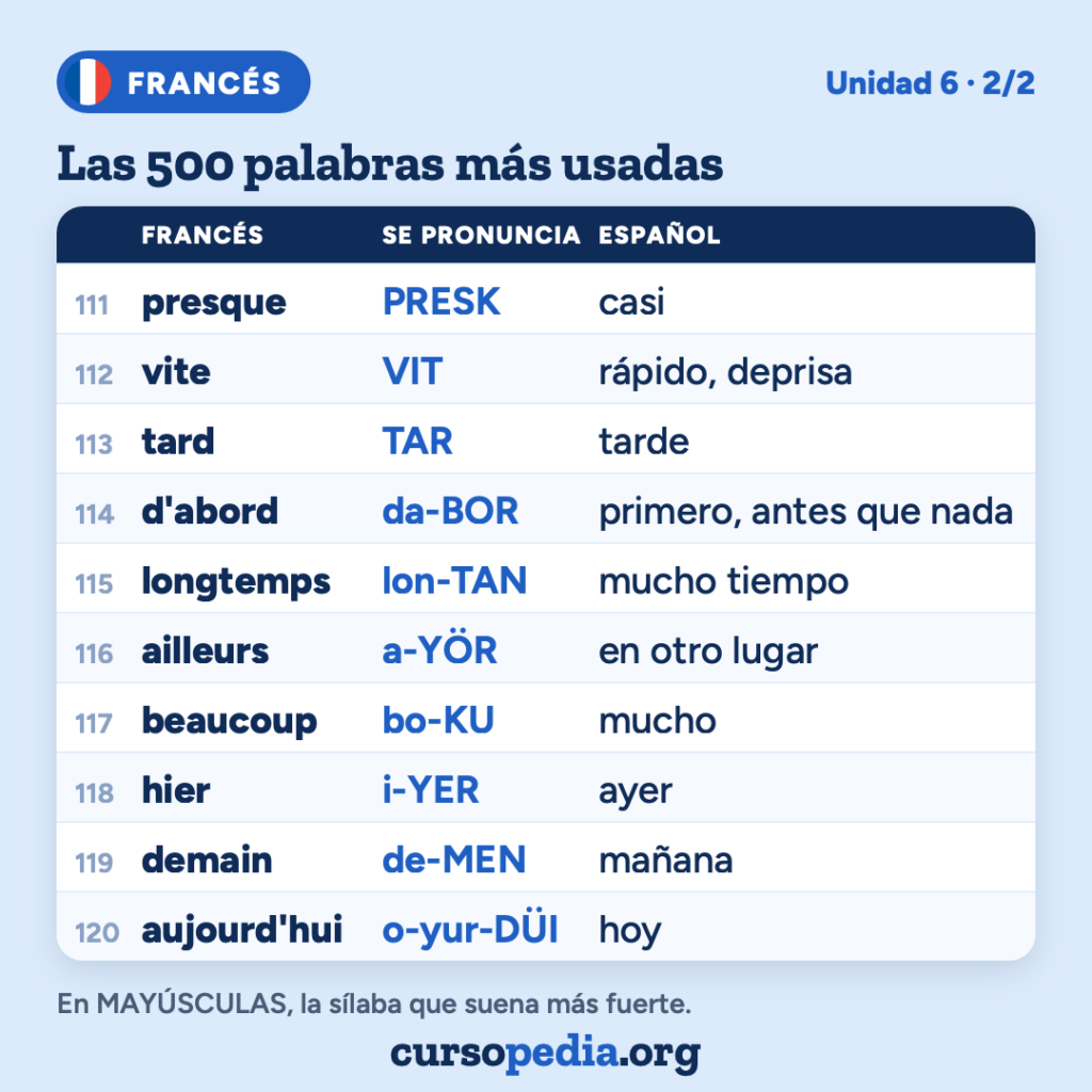 Las 500 palabras más usadas en francés — imagen 13 de 51