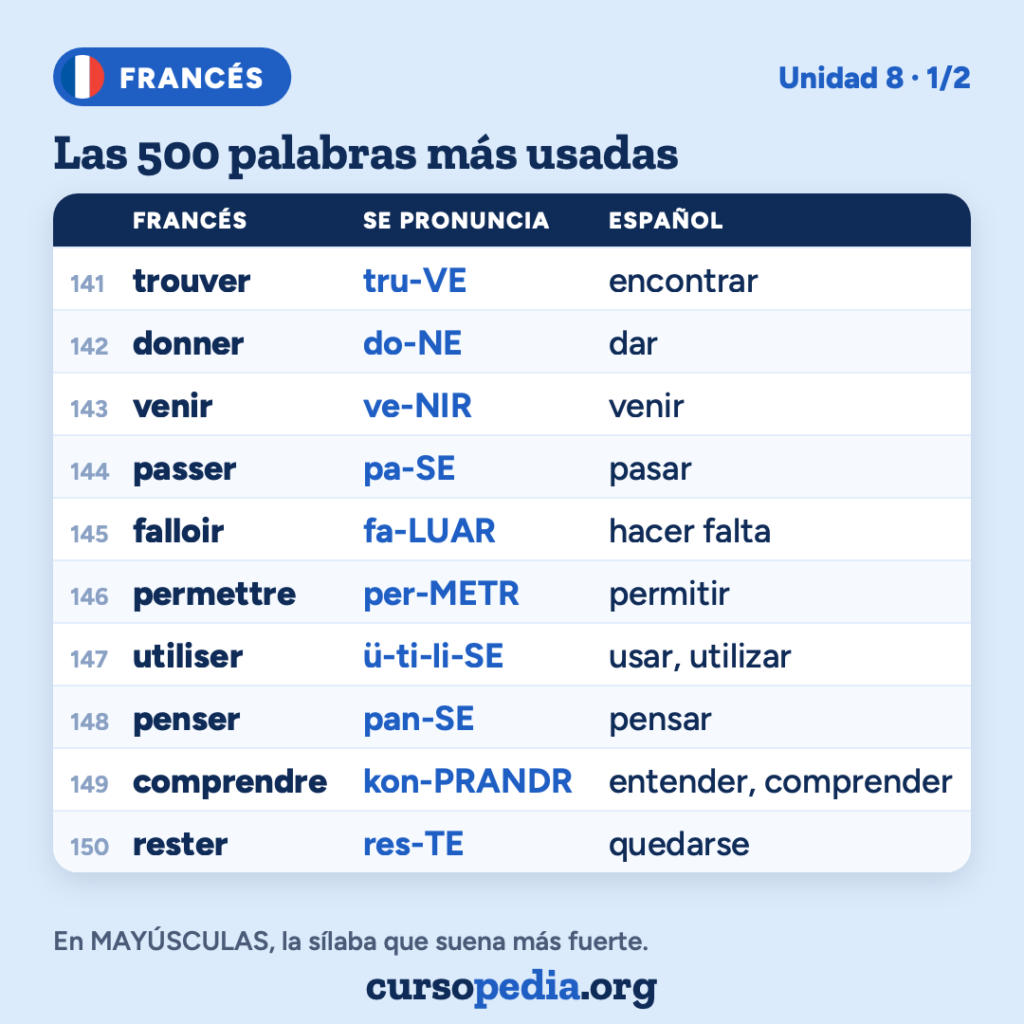 Las 500 palabras más usadas en francés — imagen 16 de 51