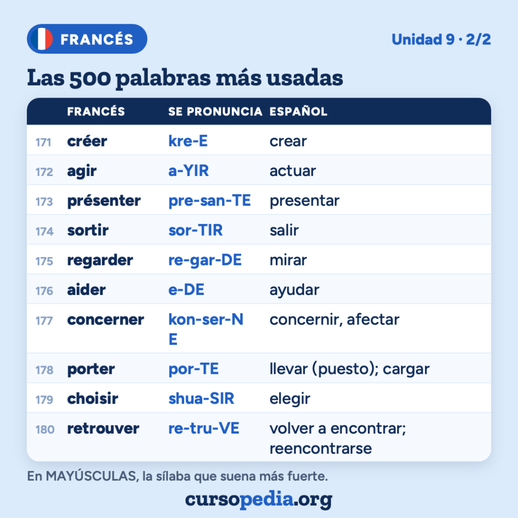 Las 500 palabras más usadas en francés — imagen 19 de 51