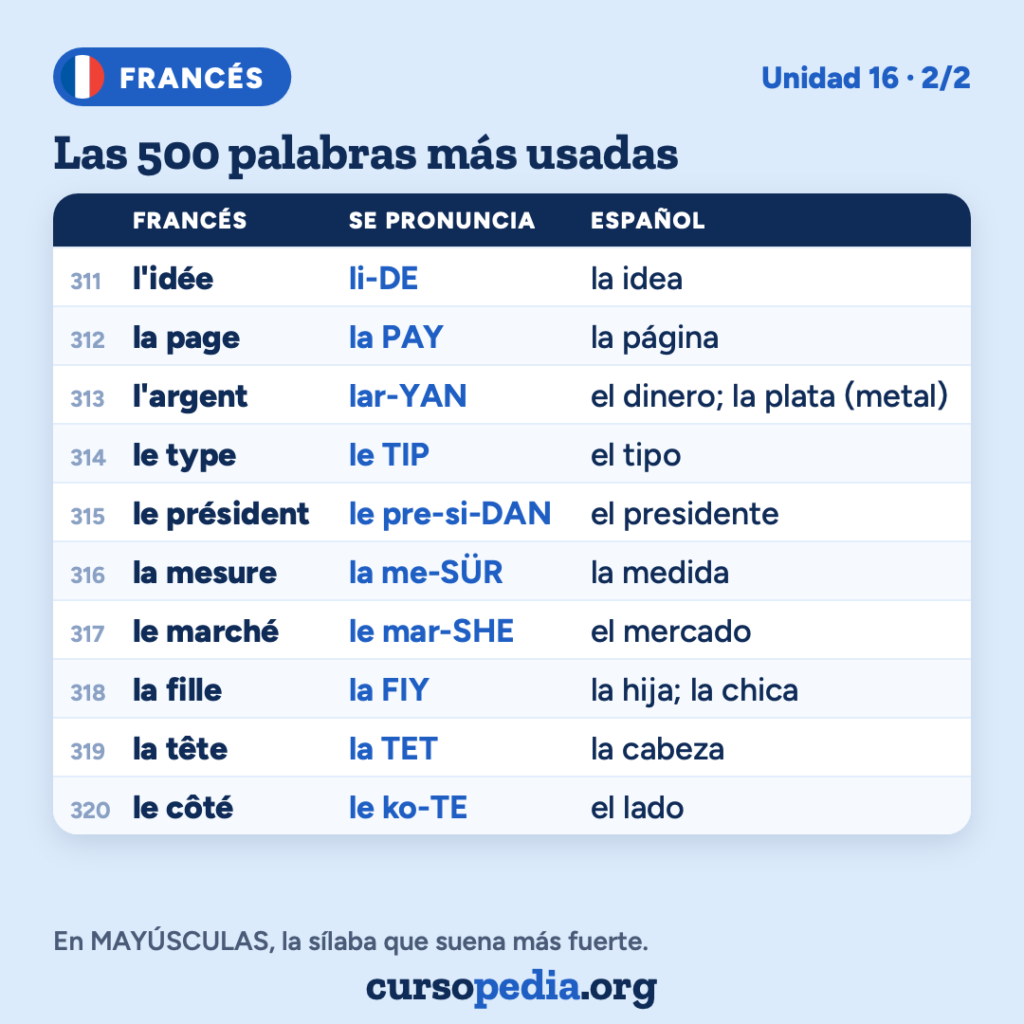 Las 500 palabras más usadas en francés — imagen 33 de 51