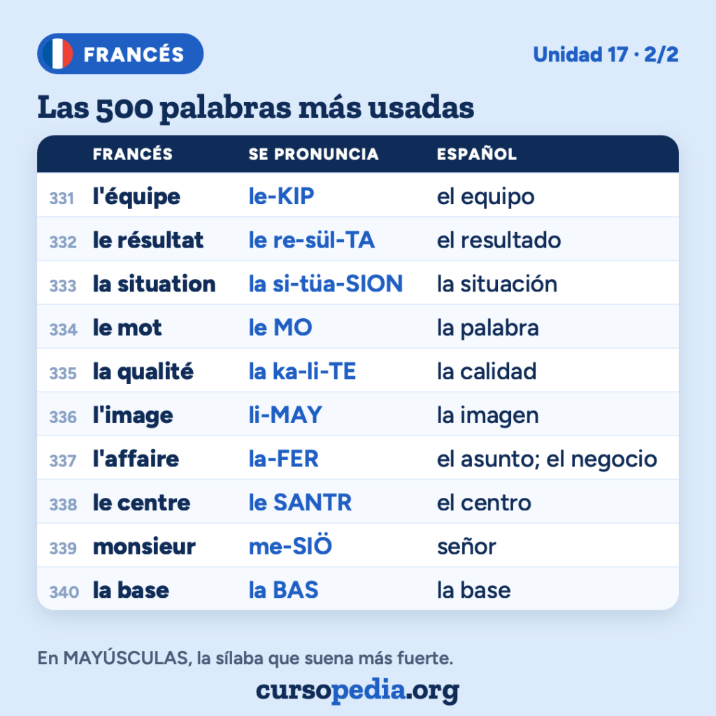 Las 500 palabras más usadas en francés — imagen 35 de 51