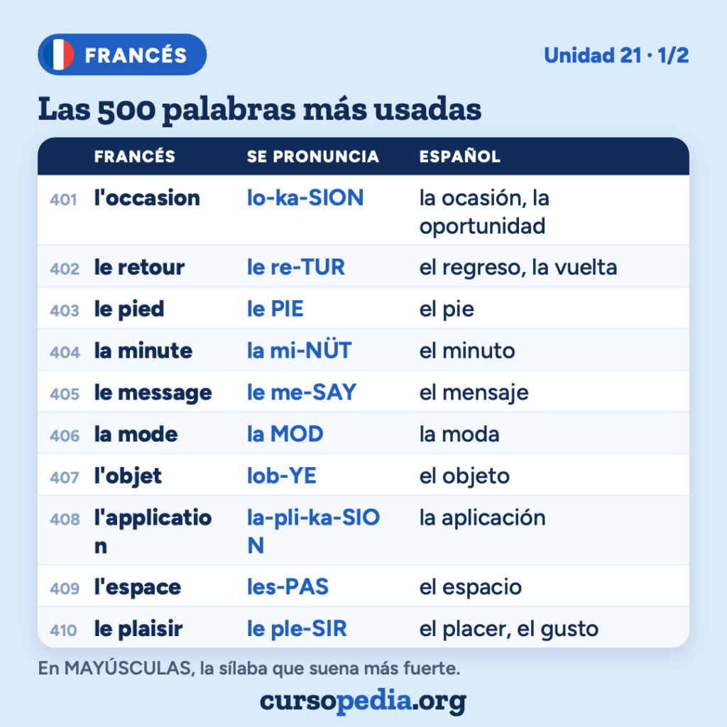Las 500 palabras más usadas en francés — imagen 42 de 51
