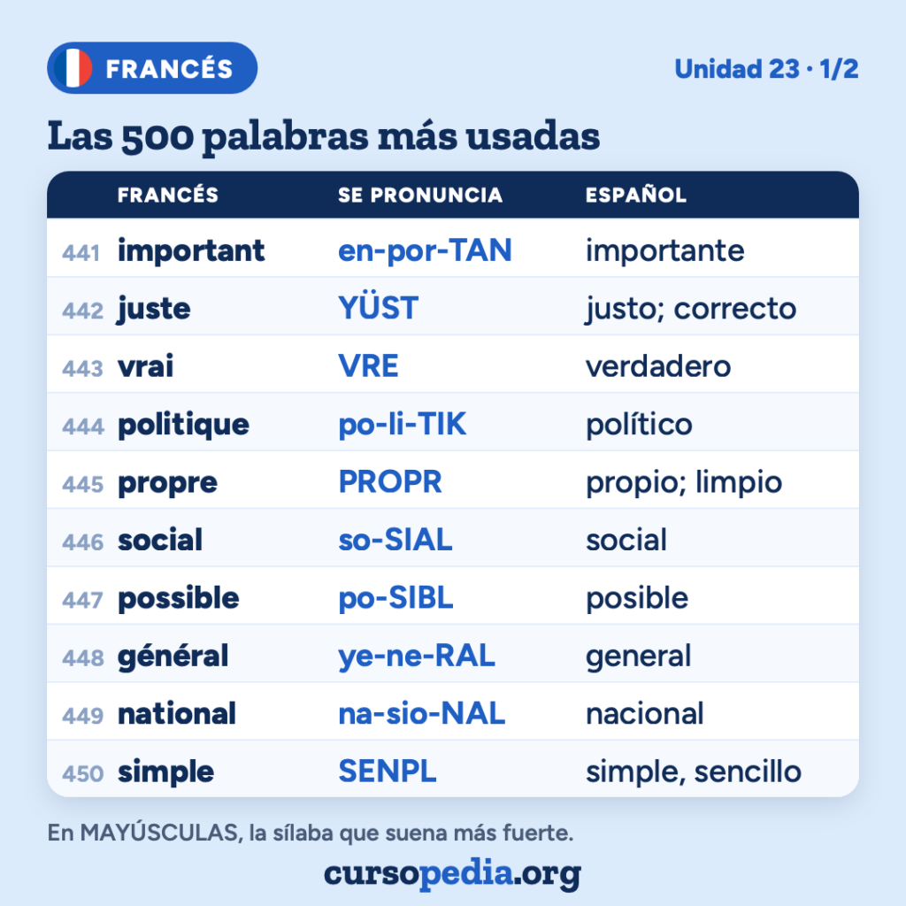 Las 500 palabras más usadas en francés — imagen 46 de 51