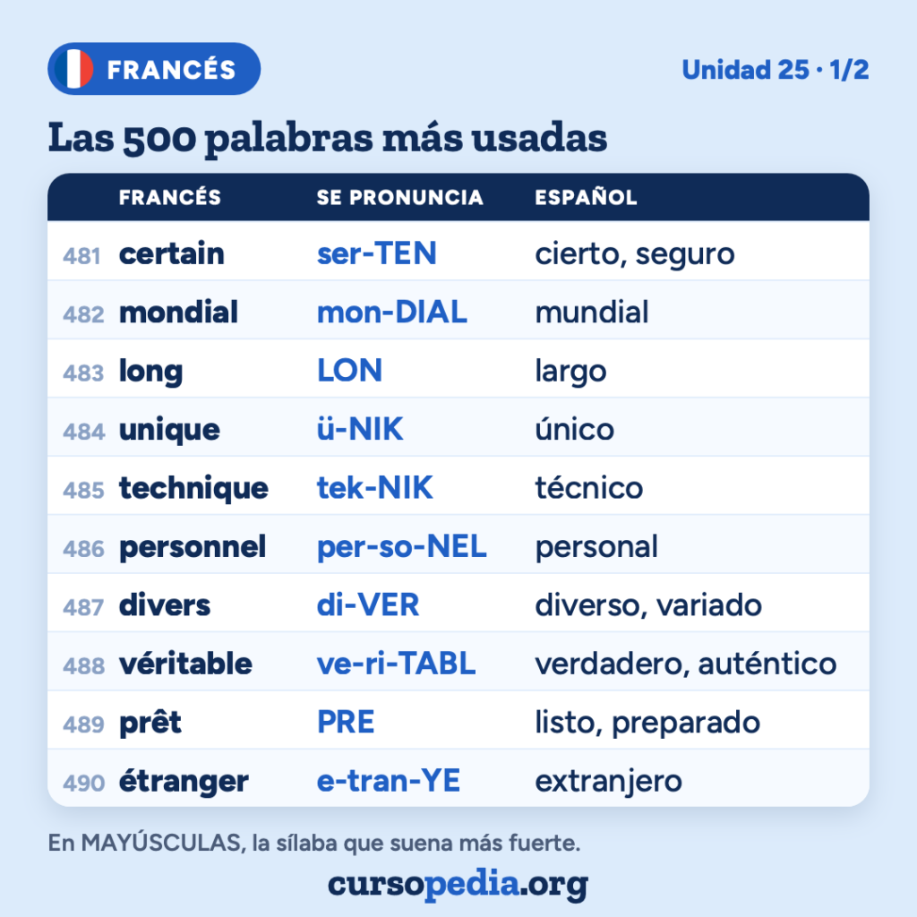 Las 500 palabras más usadas en francés — imagen 50 de 51