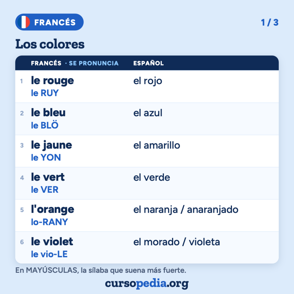 Los colores en francés — imagen 2 de 4