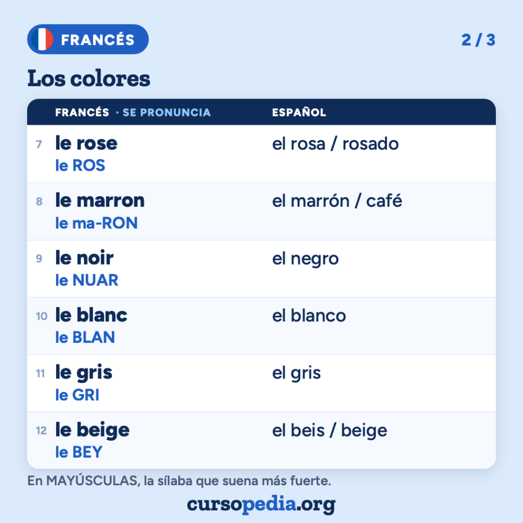Los colores en francés — imagen 3 de 4