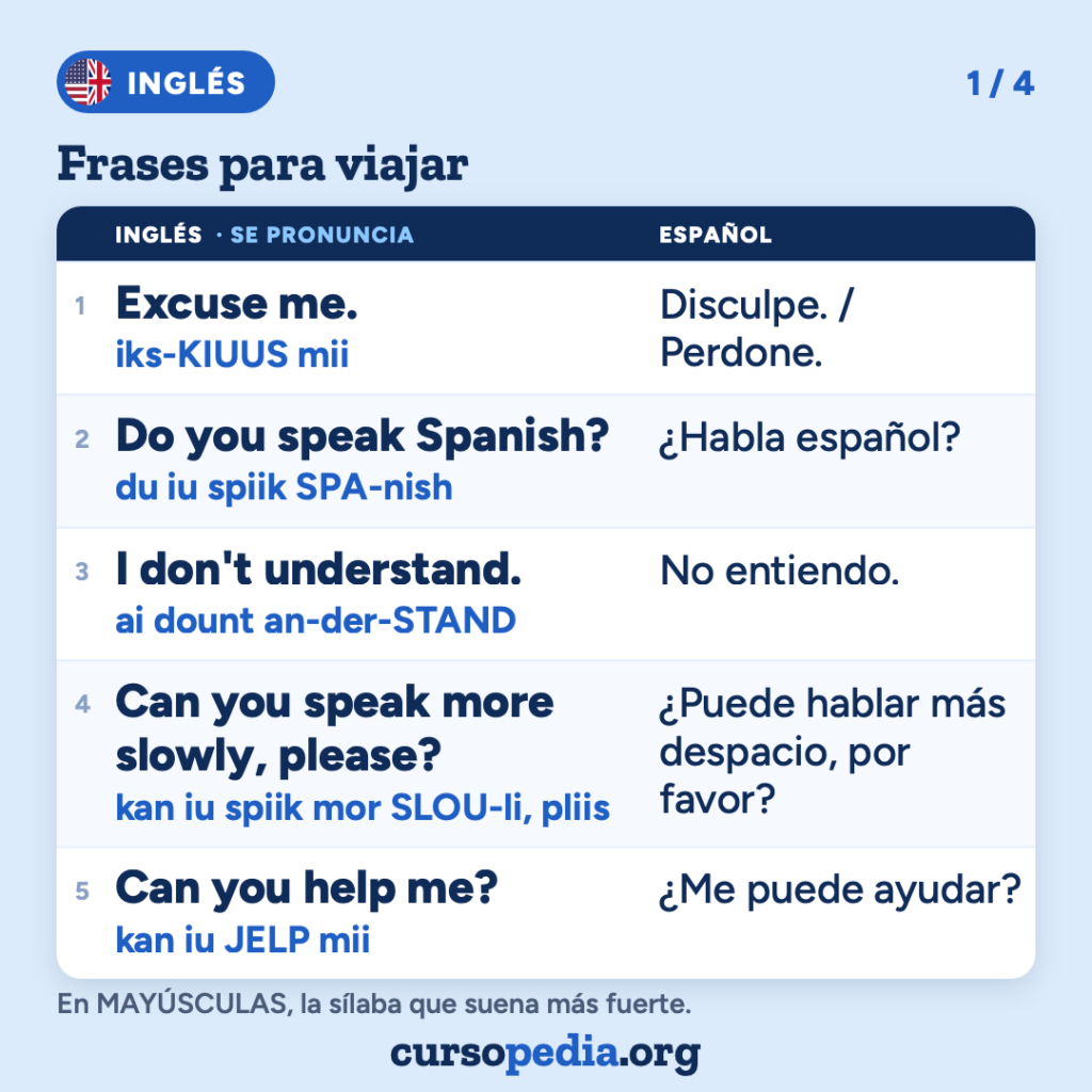 Frases para viajar en inglés — imagen 2 de 5