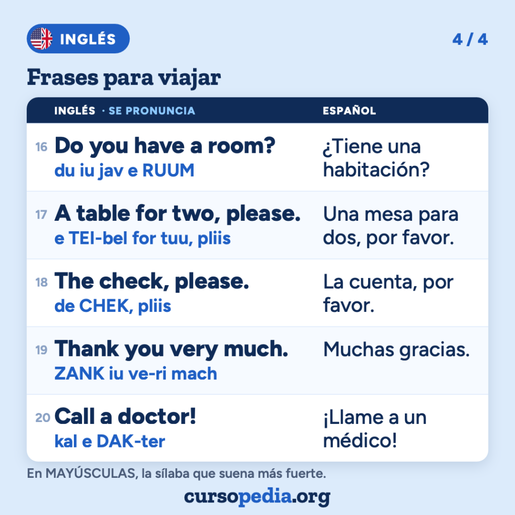 Frases para viajar en inglés — imagen 5 de 5