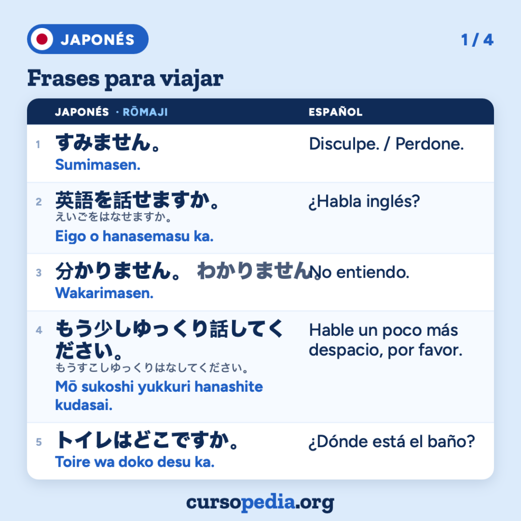 Frases para viajar en japonés — imagen 2 de 5