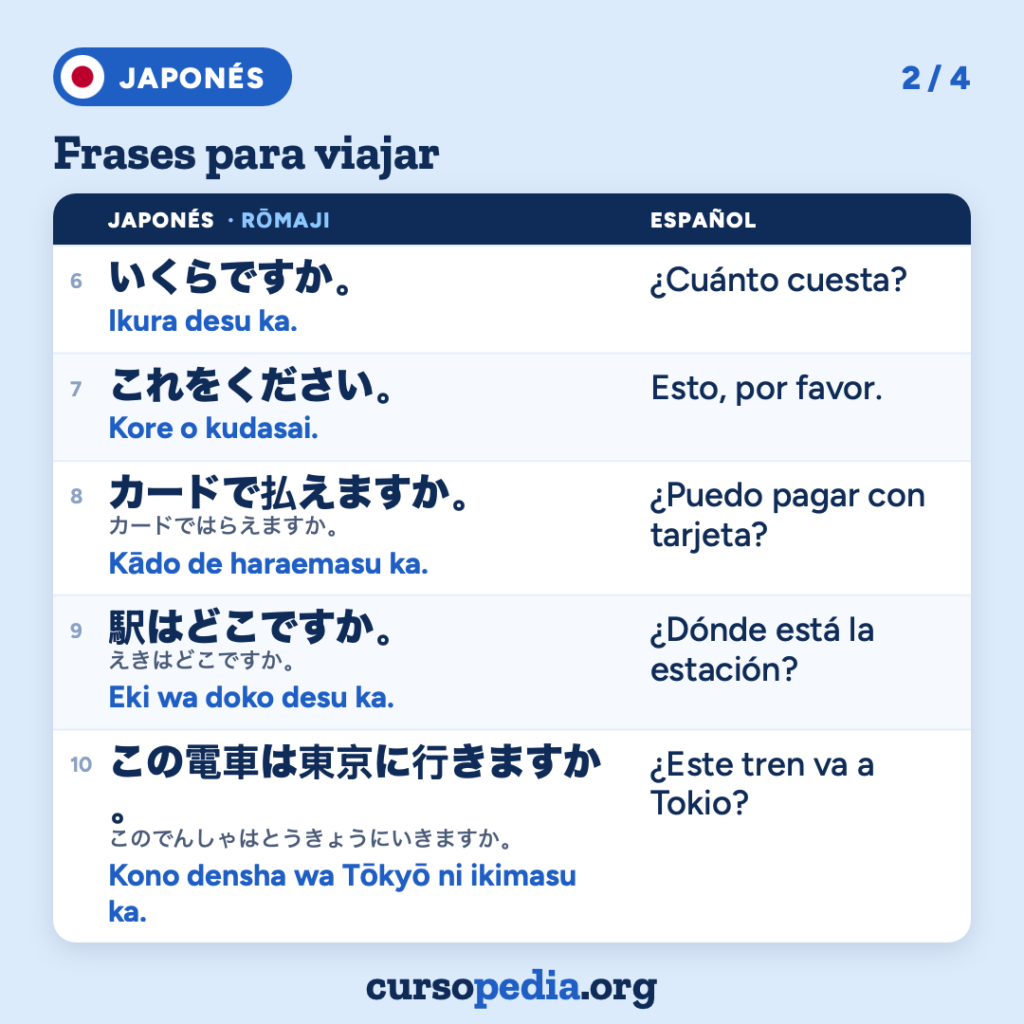 Frases para viajar en japonés — imagen 3 de 5
