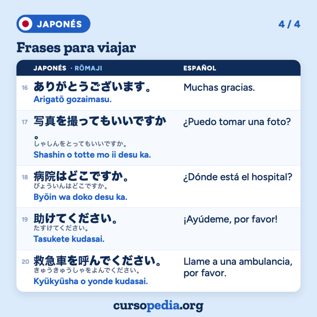 Frases para viajar en japonés — imagen 5 de 5