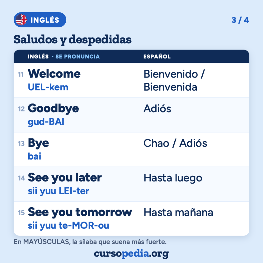 Saludos y despedidas en inglés — imagen 4 de 5