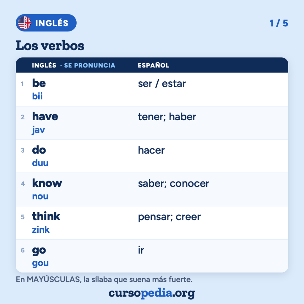Los verbos en inglés — imagen 2 de 6