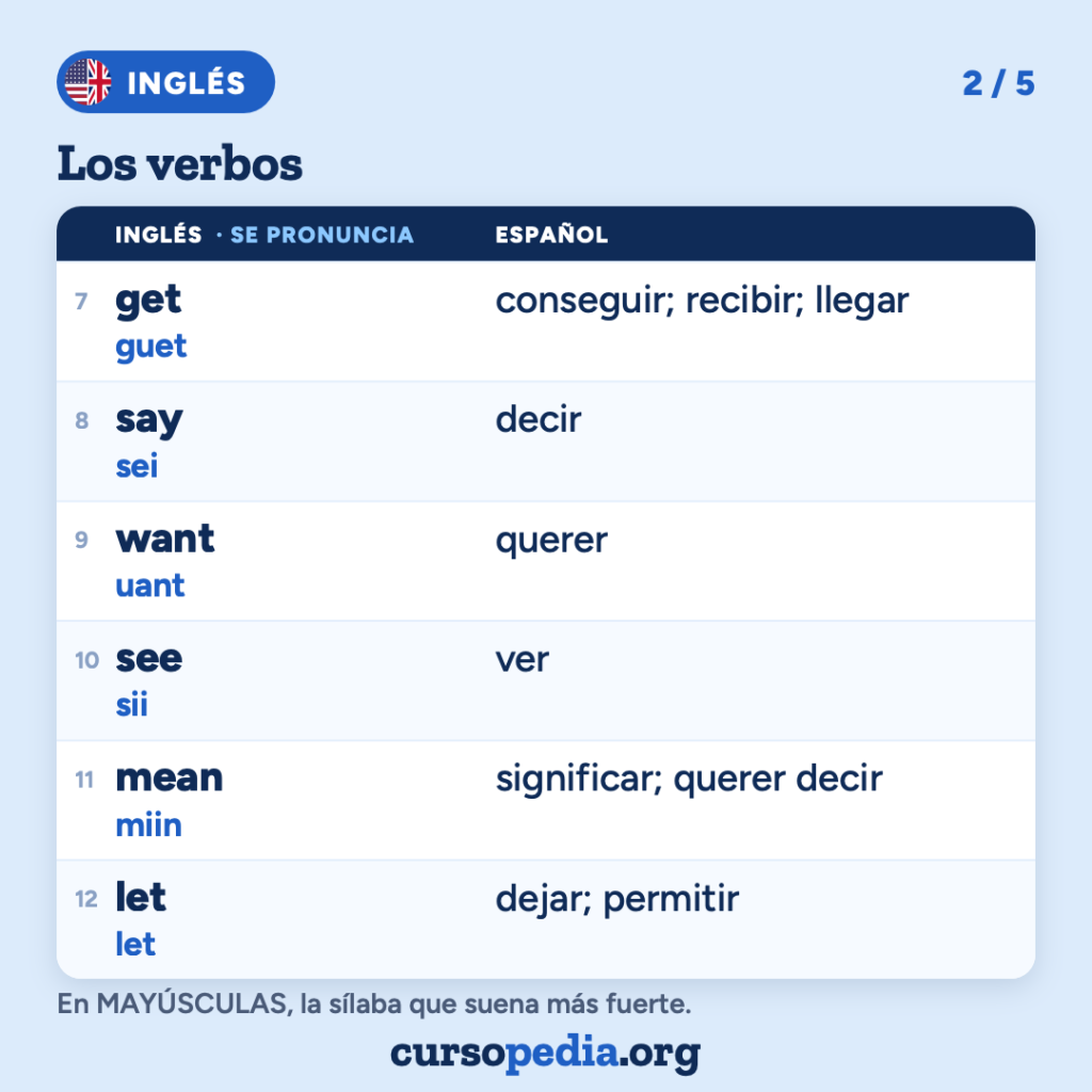 Los verbos en inglés — imagen 3 de 6