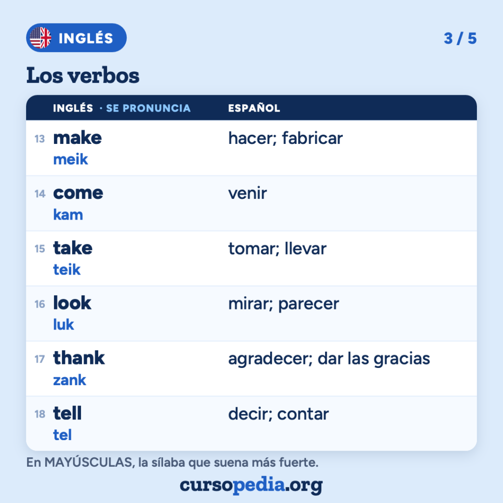 Los verbos en inglés — imagen 4 de 6