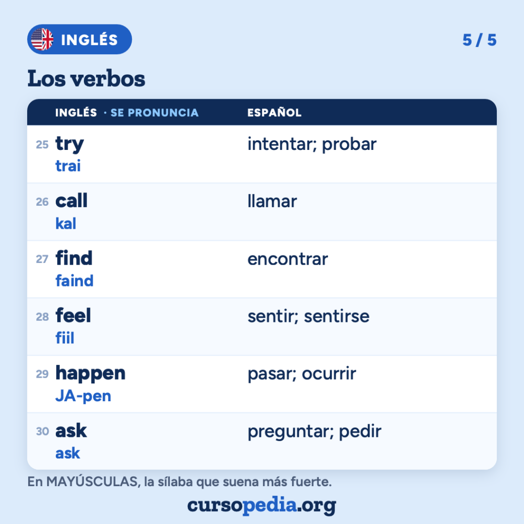 Los verbos en inglés — imagen 6 de 6