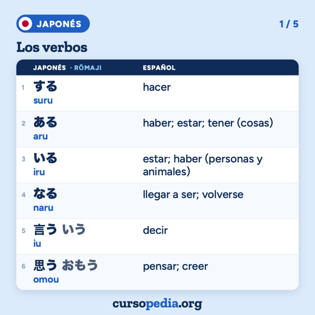 Los verbos en japonés — imagen 2 de 6
