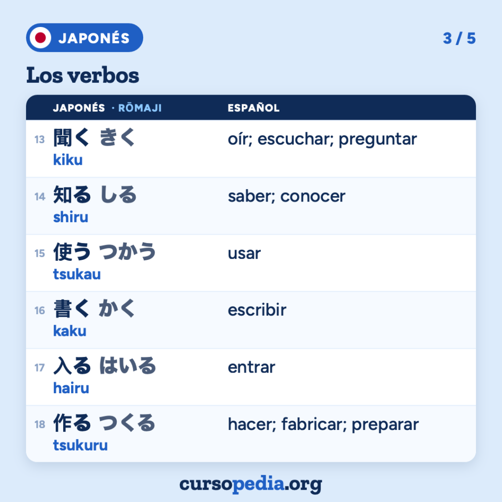 Los verbos en japonés — imagen 4 de 6